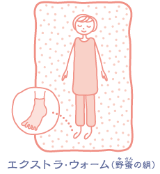 商品イラスト