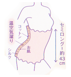 商品イラスト